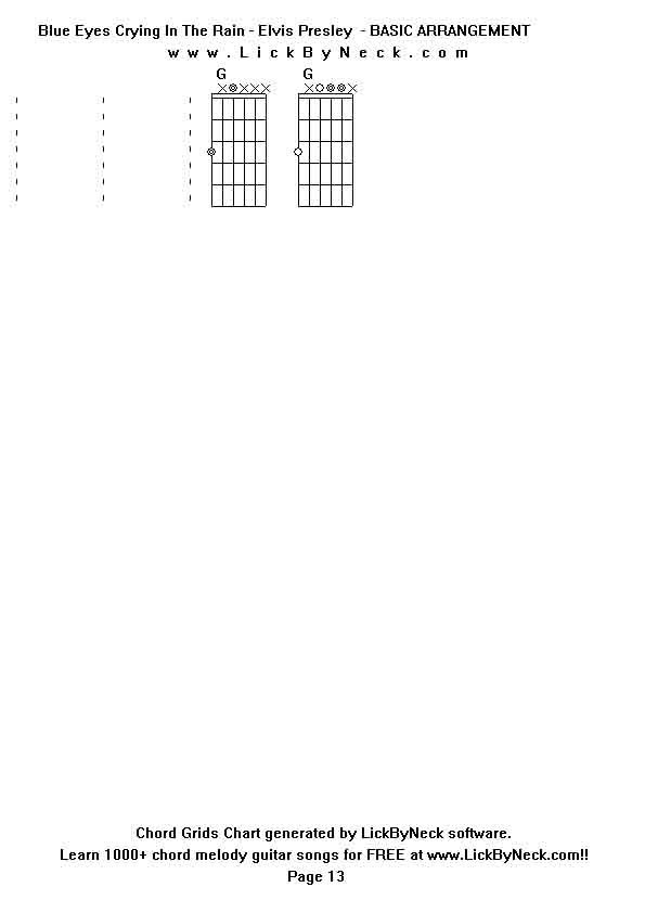 Chord Grids Chart of chord melody fingerstyle guitar song-Blue Eyes Crying In The Rain - Elvis Presley  - BASIC ARRANGEMENT,generated by LickByNeck software.